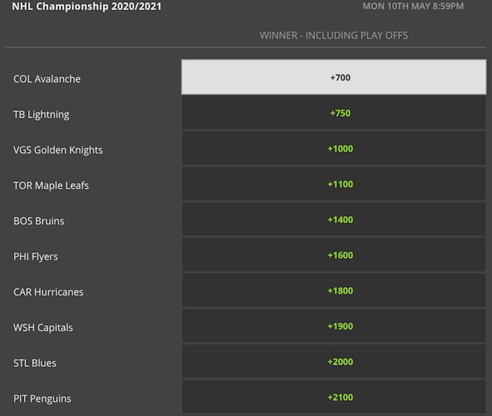 Odds via DraftKings Sportsbook on 01/11/21